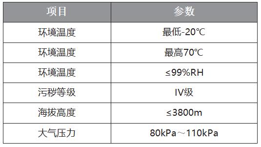 智能防凝露除湿器使用条件表格